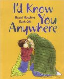 I'd Know You Anywhere I'd Know You Anywhere